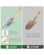 Load image into Gallery viewer, 9-Piece Premium Gardening Tool Set for Women - Heavy Duty Stainless Steel Rust-Proof Tools with Fashion Storage Tote | Perfect Gardening Gifts for Mom, Mother's Day, Birthday & Outdoor (Green)