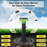 Load image into Gallery viewer, Solar Garden Device – 4 Pack, IP66 Waterproof, Solar Rechargeable, Covers up to 75 sq. ft., Quick 2-Hour Charge, 8–10 Hours Operation, Weather-Resistant Lawn & Garden – eco-Friendly Lawn Spikes,