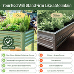 Load image into Gallery viewer, Rolling Elevated Raised Garden Bed-V Series, 2' x 4' Garden Beds with Legs & Storage Rack for Patio & Porch, 700 Lbs Weight Capacity, Outdoor Planter Box for Vegetables Flower Herbs, Olive Green