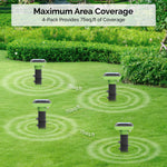 Load image into Gallery viewer, Solar Garden Device – 4 Pack, IP66 Waterproof, Solar Rechargeable, Covers up to 75 sq. ft., Quick 2-Hour Charge, 8–10 Hours Operation, Weather-Resistant Lawn &amp; Garden – eco-Friendly Lawn Spikes,
